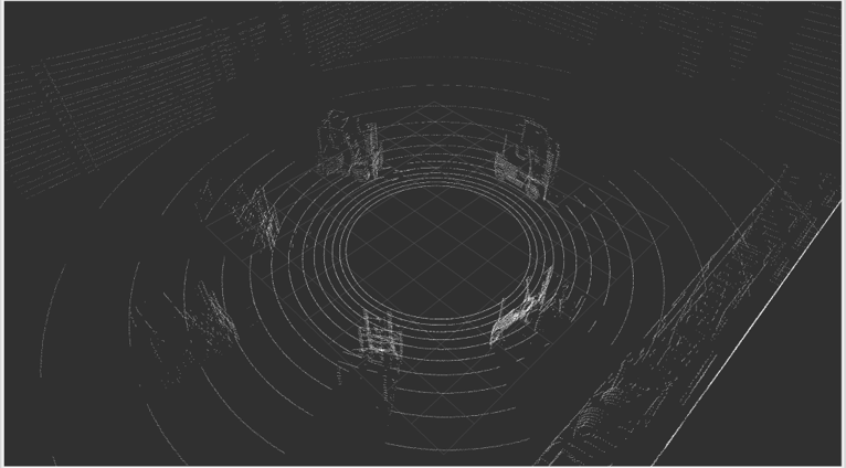 Ground Truth Point Cloud